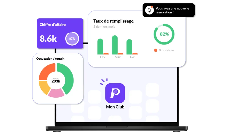 Reporting et statistiques d'un logiciel de gestion de club de sport