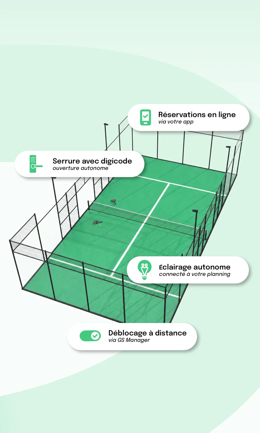 Vue en 3D d'un terrain de padel avec quatre légendes : réservation, digicode, éclairage et déblocage